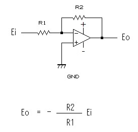 オペアンプ反転増幅器の回路と関係式