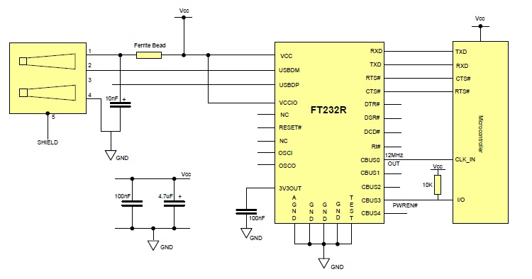 USB用FT232RLの回路例